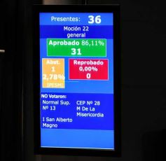 Foto de la galería: Parlamento Estudiantil  Misioneros 2012