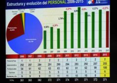 Foto de la galería: Thomas y Losada presentaron sus previsiones para el 2015
