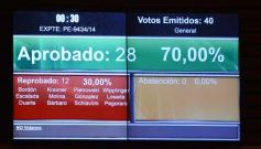 Foto de la galería: Aprobaron el presupuesto 2015