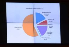 Foto de la galería: Aprobaron el presupuesto 2015
