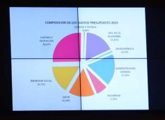 Foto de la galería: Aprobaron el presupuesto 2015