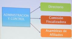 Foto de la galería: Interesante charla en el Colegio de Arquitectos