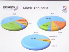 Foto de la galería: Distintos organismos pasaron por la Legislatura para analizar el Presupuesto 2018