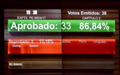 Foto de la galería: La Legislatura provincial aprobó el acuerdo de consenso fiscal firmado con la Nación