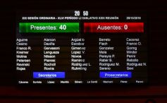 Foto de la galería: Es ley: En Misiones, las listas partidarias deberán alternar hombres y mujeres