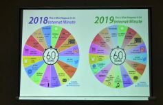 Foto de la galería: Empezó el ciclo lectivo 2019 en el Instituto Saavedra