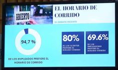 Foto de la galería: Conferencia del Centro de Empleados de Comercio de Posadas