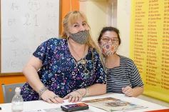 Foto de la galería: Trabajo, entretenimiento y amigos en la ciudad capital