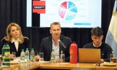 Foto de la galería: Presupuesto 2024: Vialidad, Energía, Salud, Trabajo, Créditos, Multimedios y Arquitectura sumaron sus proyecciones