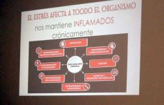 Foto de la galería: Ciencia y espiritualidad para una vida plena: se realizó el Taller de Gestión del Estrés en Posadas