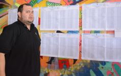 Foto de la galería: Legislativas 2025: en Misiones y en el país se votó por primera vez con la Boleta Única de Papel (BUP)